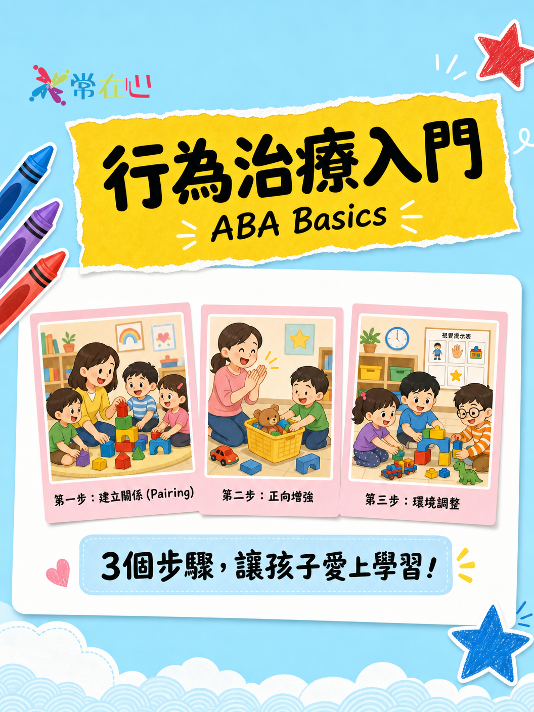 行為治療入門